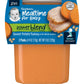 Gerber Mealtime For Baby 2Nd Foods Powerblend Baby Food Tubs, Sweet Potato Turkey, 4 Oz. (Pack Of 10)