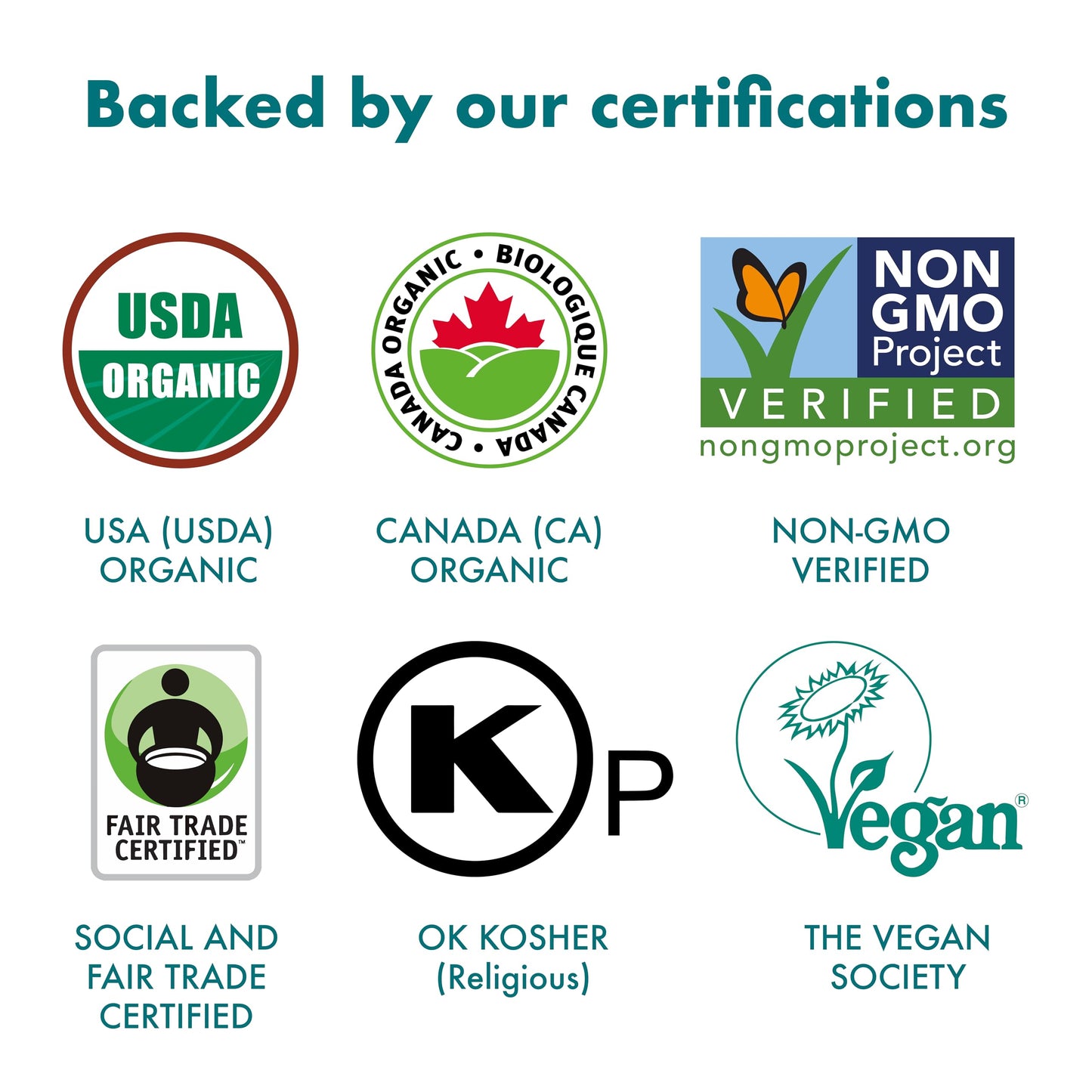 BLUE GREEN ORGANICS, Agave syrup, Gluten free, Vegan, Low Carb, Organic, Sweetener, cakes, coffees, pancakes or any baked good,