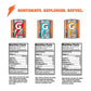 Gatorade Thirst Quencher 51Oz Powder Variety Pack (Pack Of 3)