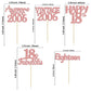 Gyufise 30Pcs Rose Gold Vintage 2006 Cupcake Toppers Glitter Happy 18Th Cheers To 18 Fabulous 18Th Birthday Cupcake Picks 18Th B