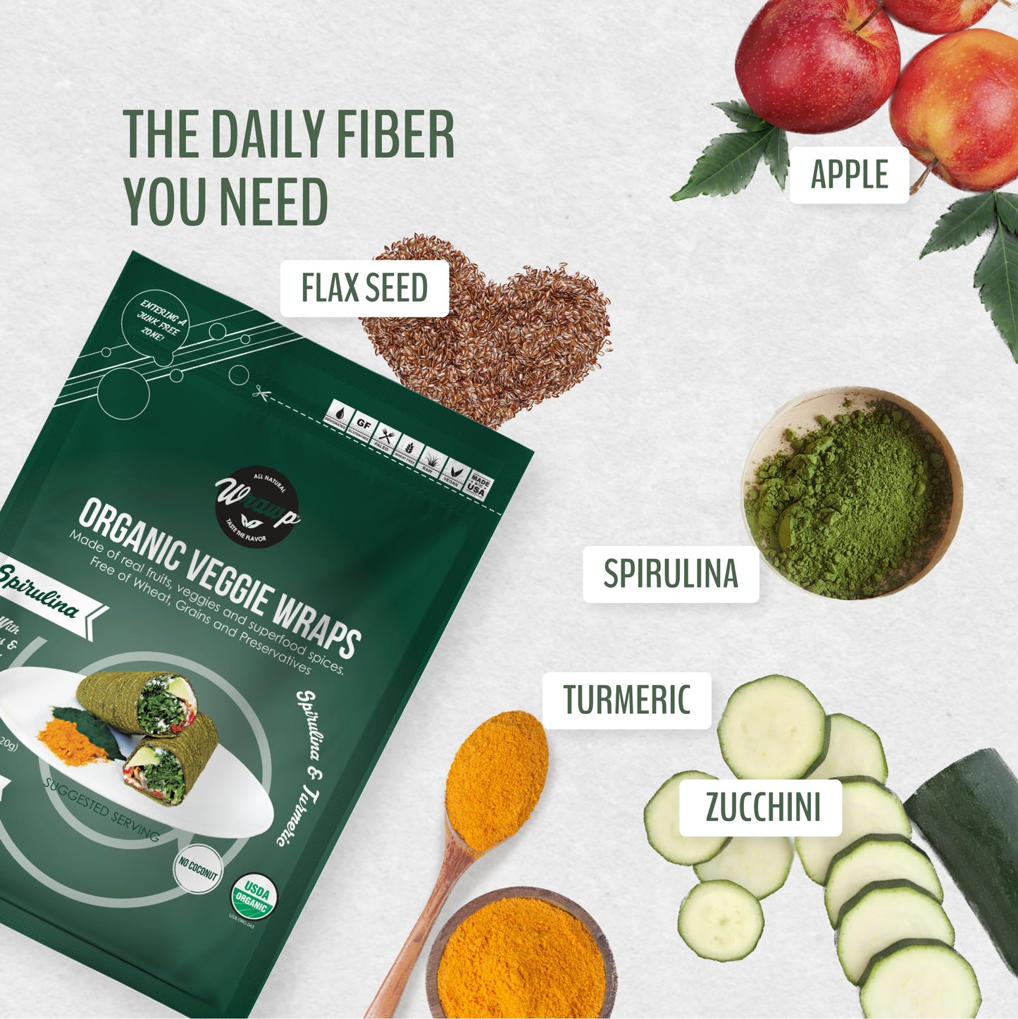 WrawP Organic Veggie Wraps - Spirulina, Gluten Free, Paleo, Raw Vegan, 5.6 Ounce (Pack of 2)