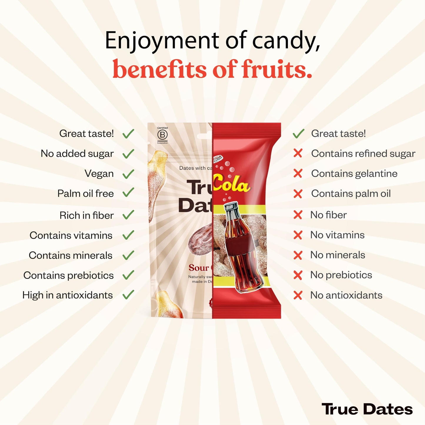 True Dates, Sour Flavor Variety, 3-3.5 Ounce Bags (Sour Apple, Sour Cola, Sour Watermelon) - Dates With Candy Flavor, Vegan, No
