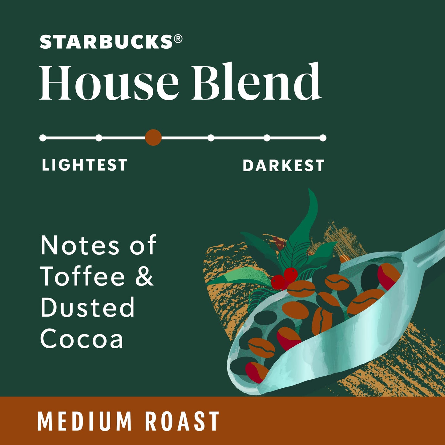 Starbucks K-Cup Coffee Pods, Medium Roast, 100% Arabica, 10 Count, House Blend, Model B0061UQ6ME