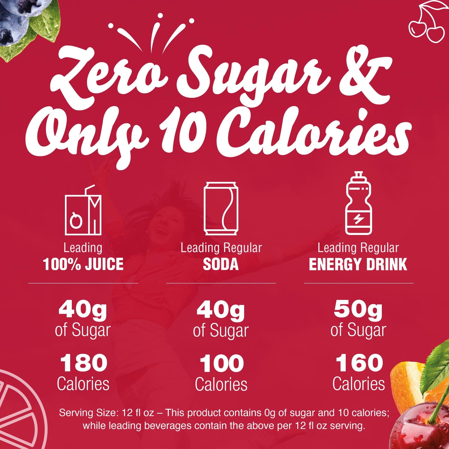 Crystal Light Sugar-Free Fruit Punch On-The-Go Powdered Drink Mix 120 Count, 30 Count (Pack Of 4)
