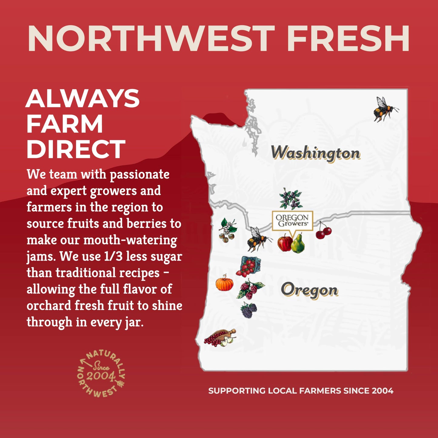 Oregon Growers, Marionberry Jam, Strawberry Jam, & Red Raspberry Jam Variety Pack - Marionberry Preserves, Strawberry Preserves,