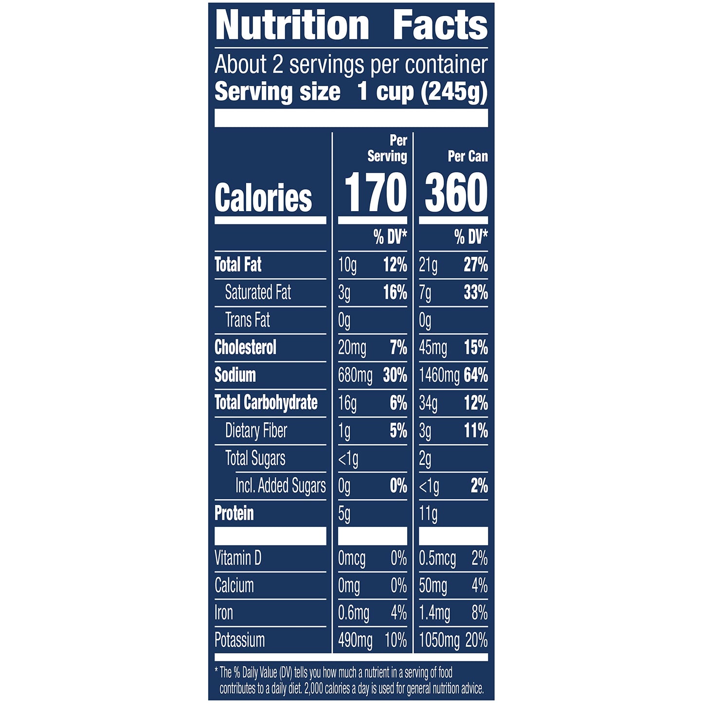 Progresso Italian Sausage & Potato Canned Soup, Gluten Free, 18.5 oz, Pack of 12