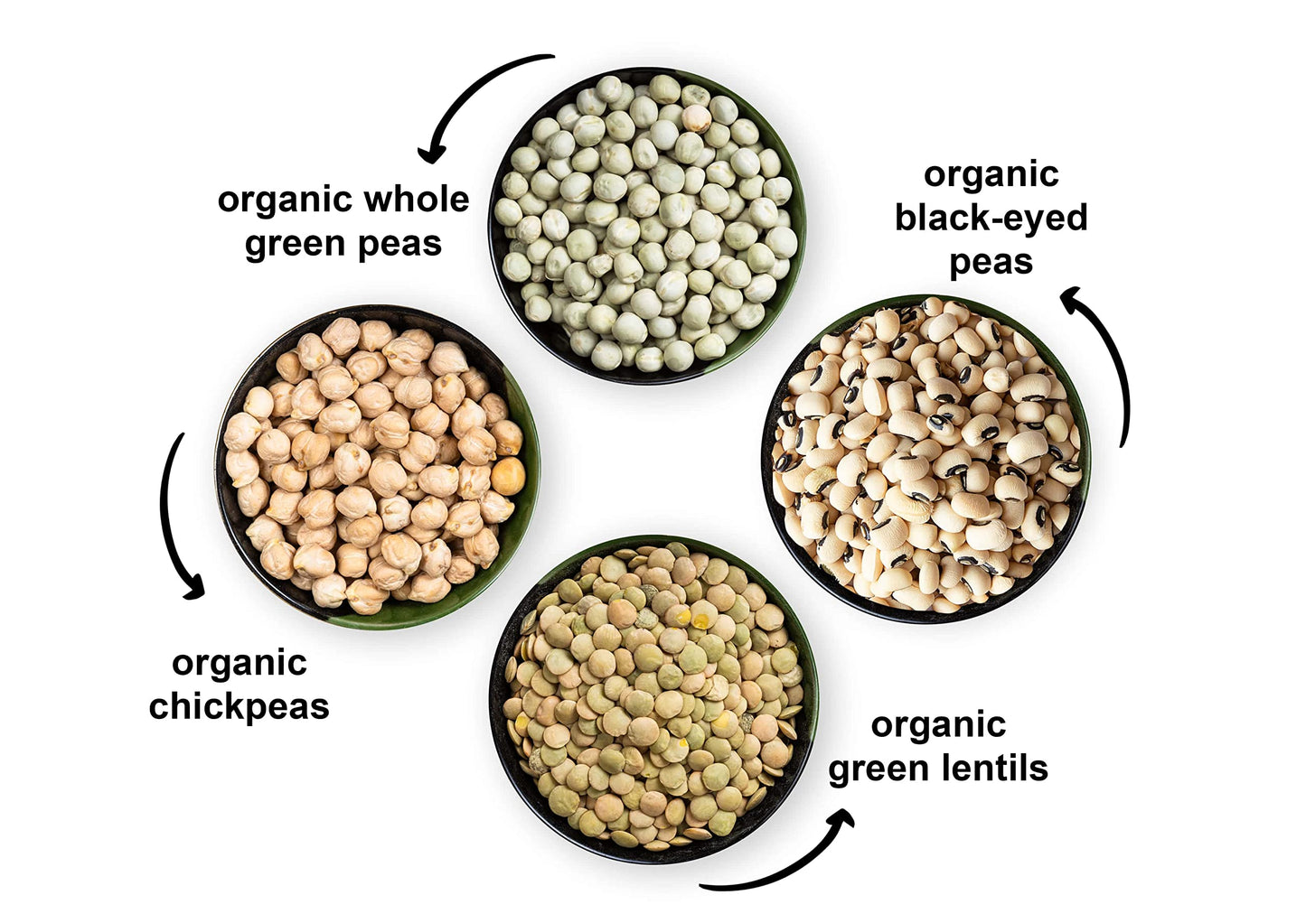 Food To Live Organic Pulses Bundle, 4 Pack - Whole Green Peas (5 Lb), Green Lentils (5 Lb), Chickpeas (5 Lb), Black-Eyed Peas (5