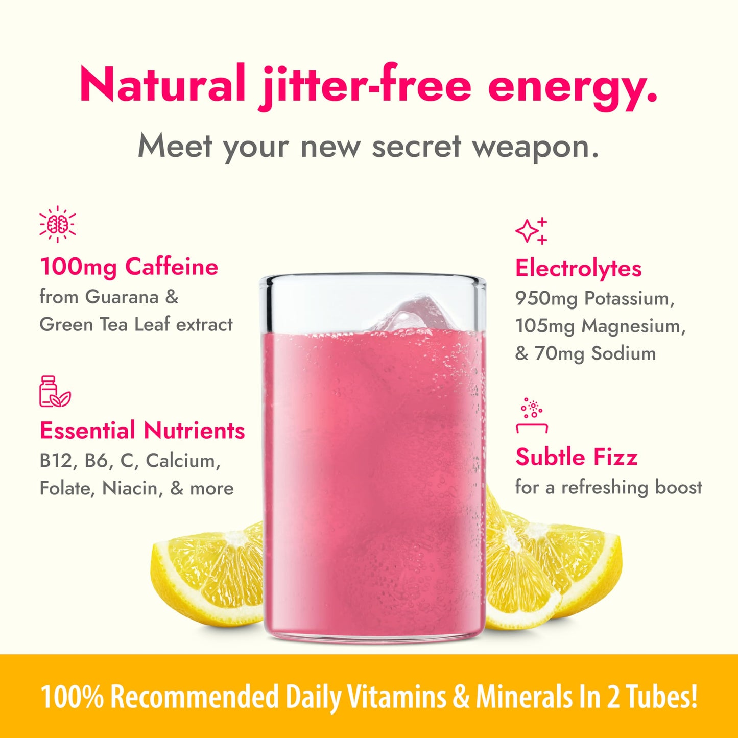 Zipfizz Daily Energy Drink Powder, Sugar-Free, Electrolyte Powder, 12 Pack, 0.39 Ounce Each, Pink Lemonade, Model 12PINK