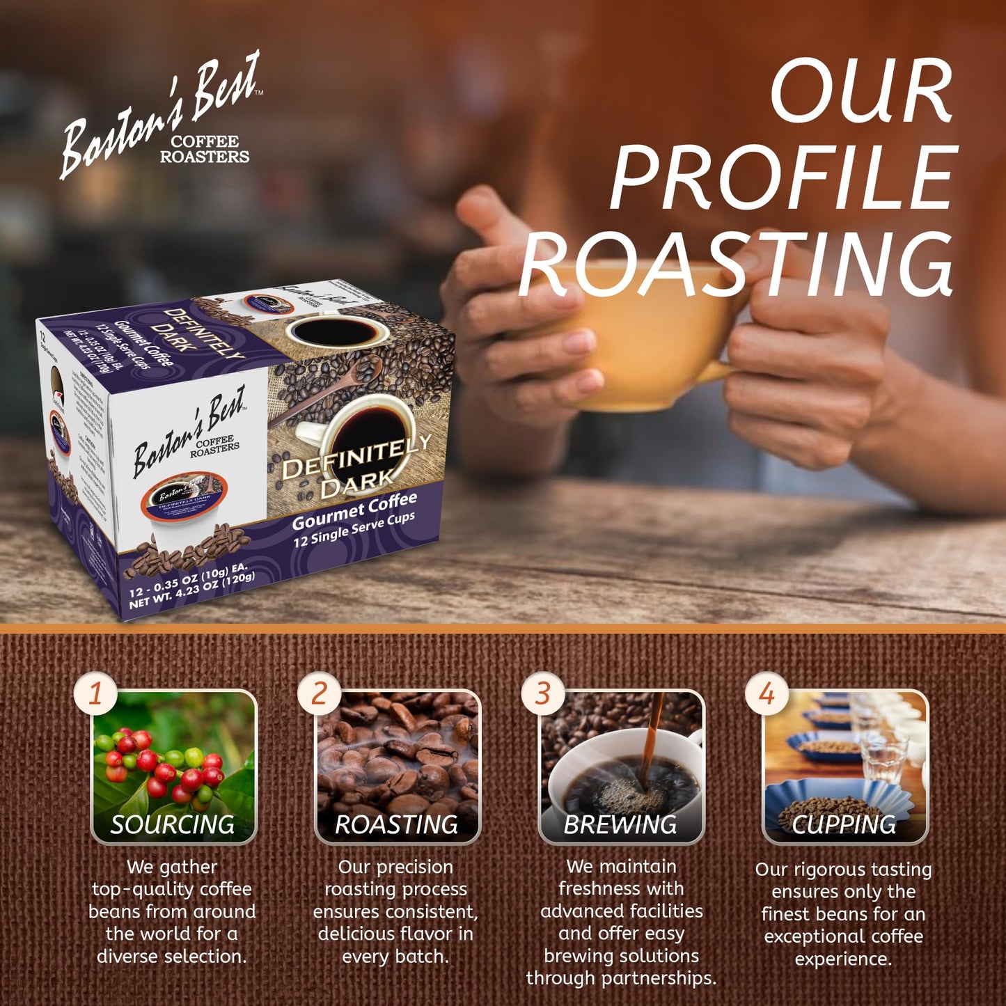 Bostons Best Gourmet Coffee - Dark Roast for Keurig, 72 Single Serve Cups