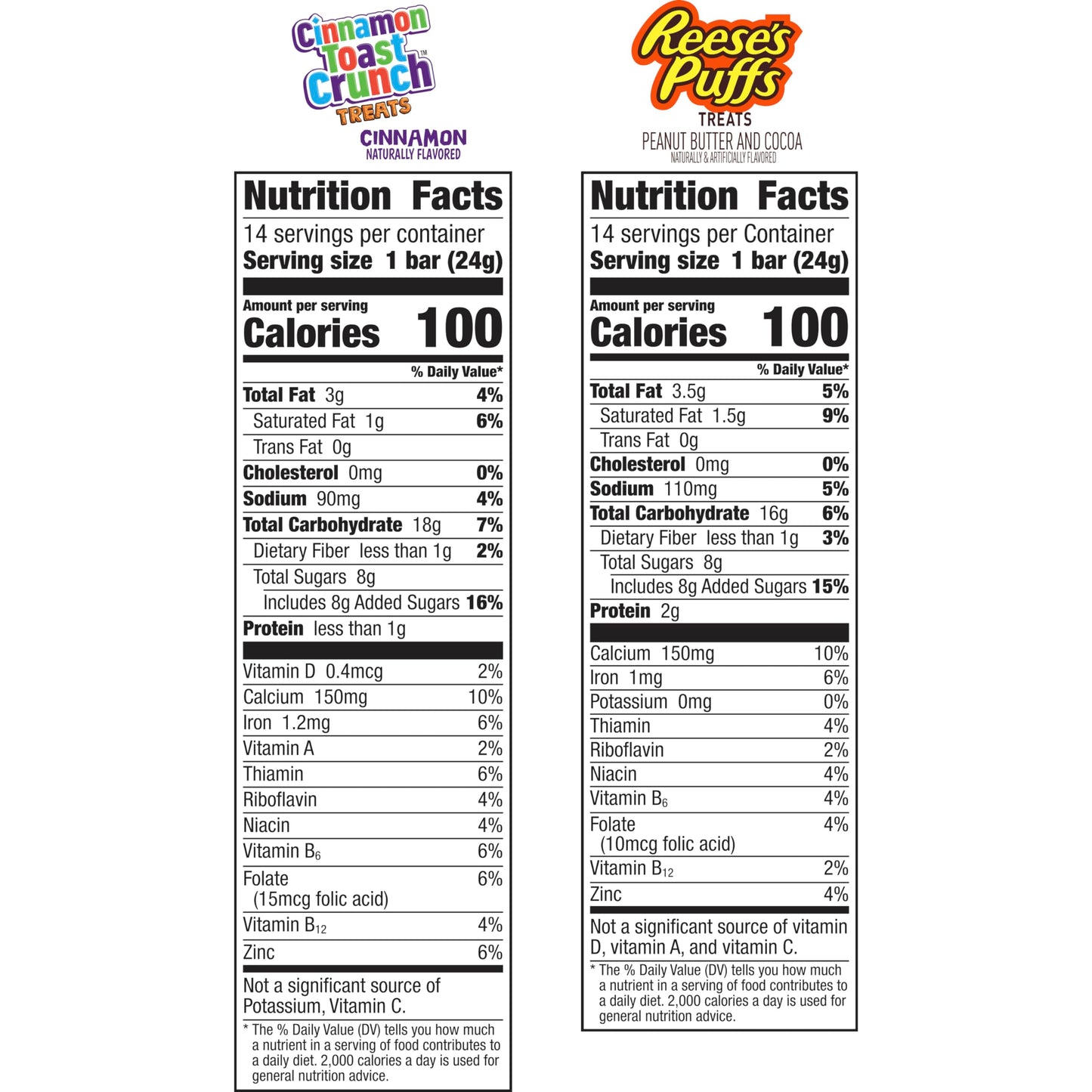 General Mills Reese'S Puffs Cinnamon Toast Crunch Cereal Treat Bars Variety Pack, 28 Ct