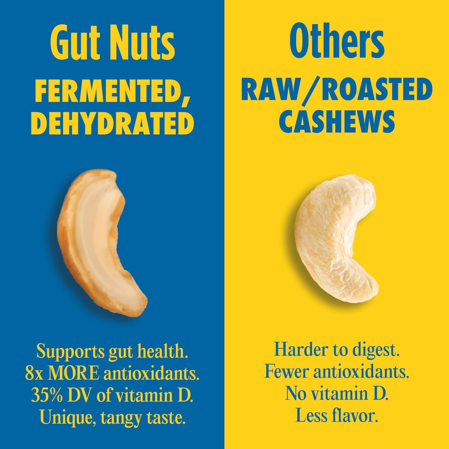 Philosopher Foods Gut Nuts - Fermented Sourdough Almonds - 3 oz - Low Carb Keto Snack