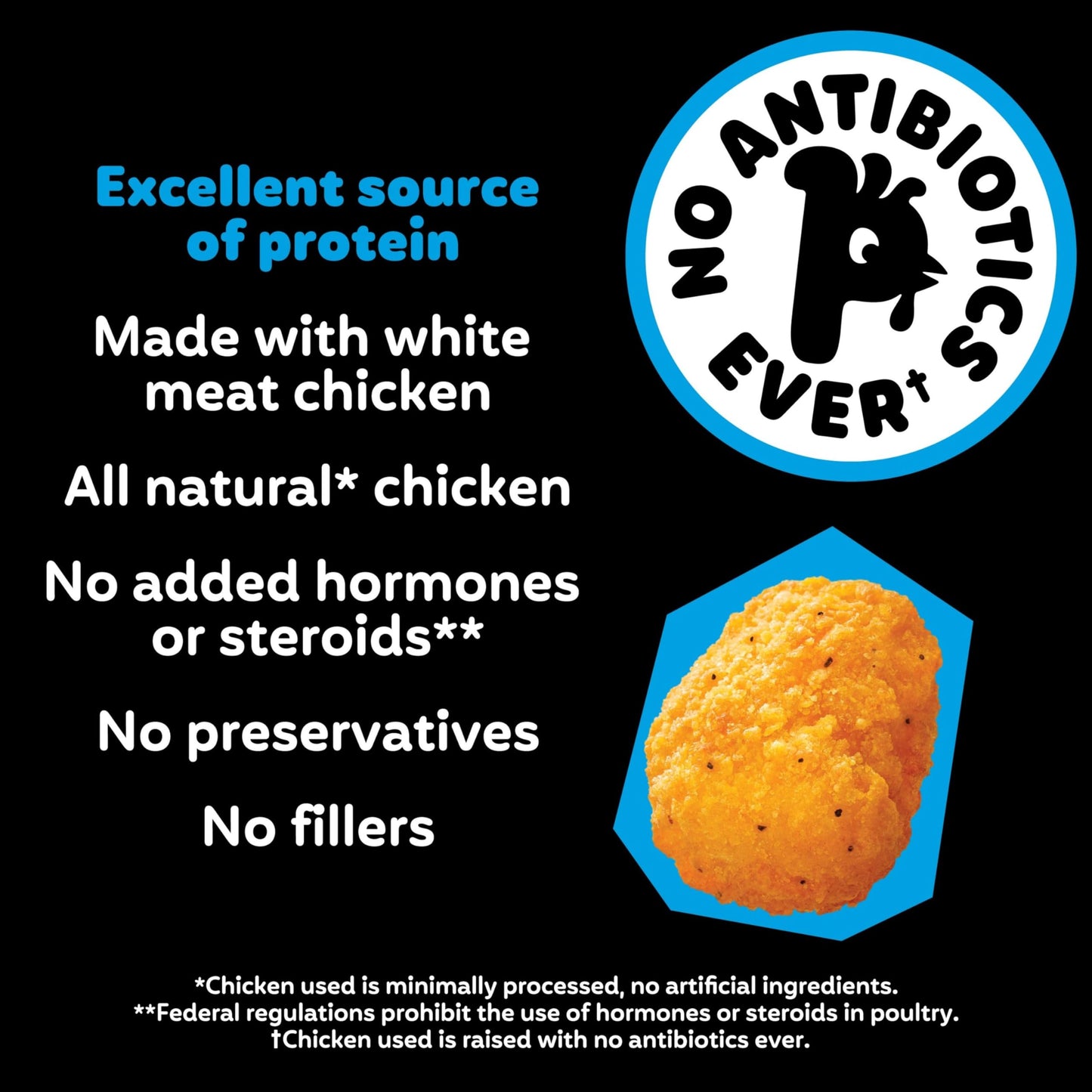 Pilgrims Popcorn Chicken | Fully Cooked | 11 G Protein | Frozen |1.50 LB