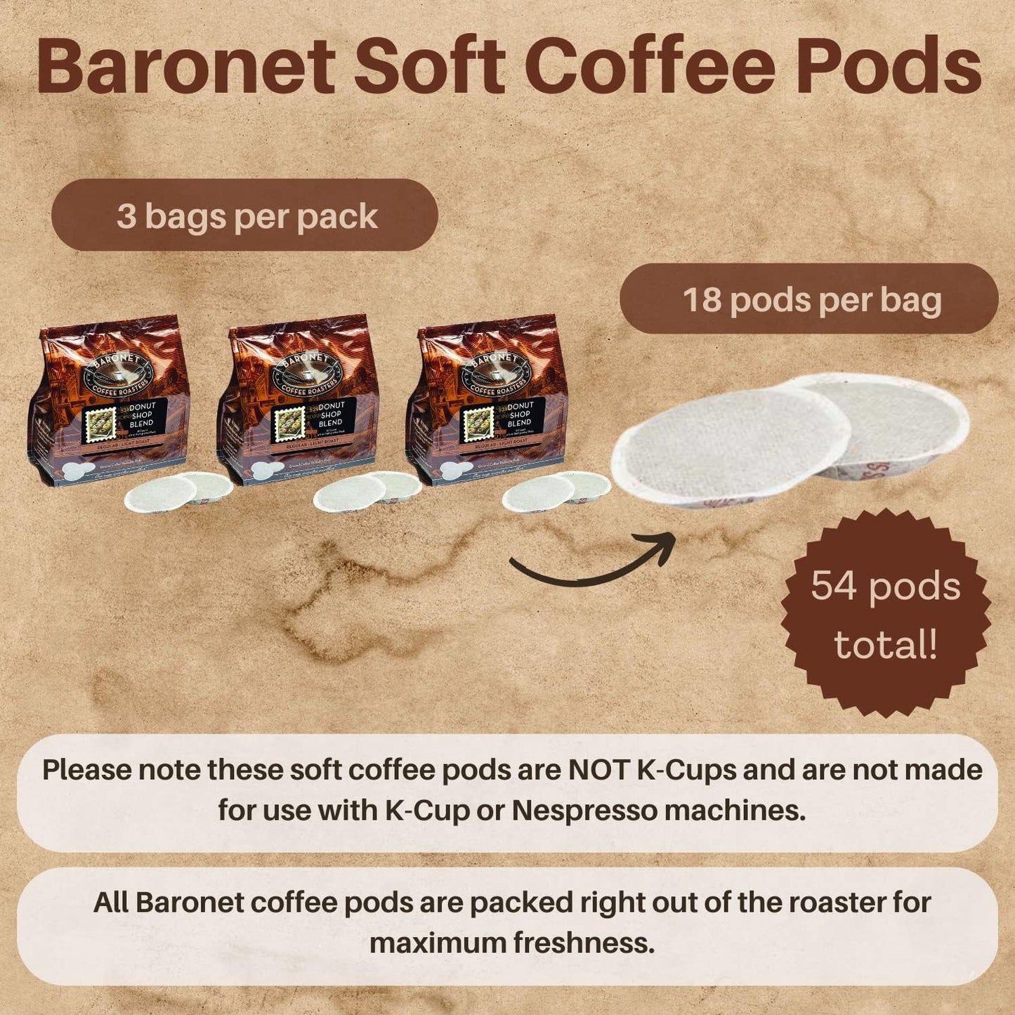 Baronet Coffee Pods Donut Shop - Regular Strength Medium Roast, 54 Pods (18 Count Pack of 3)