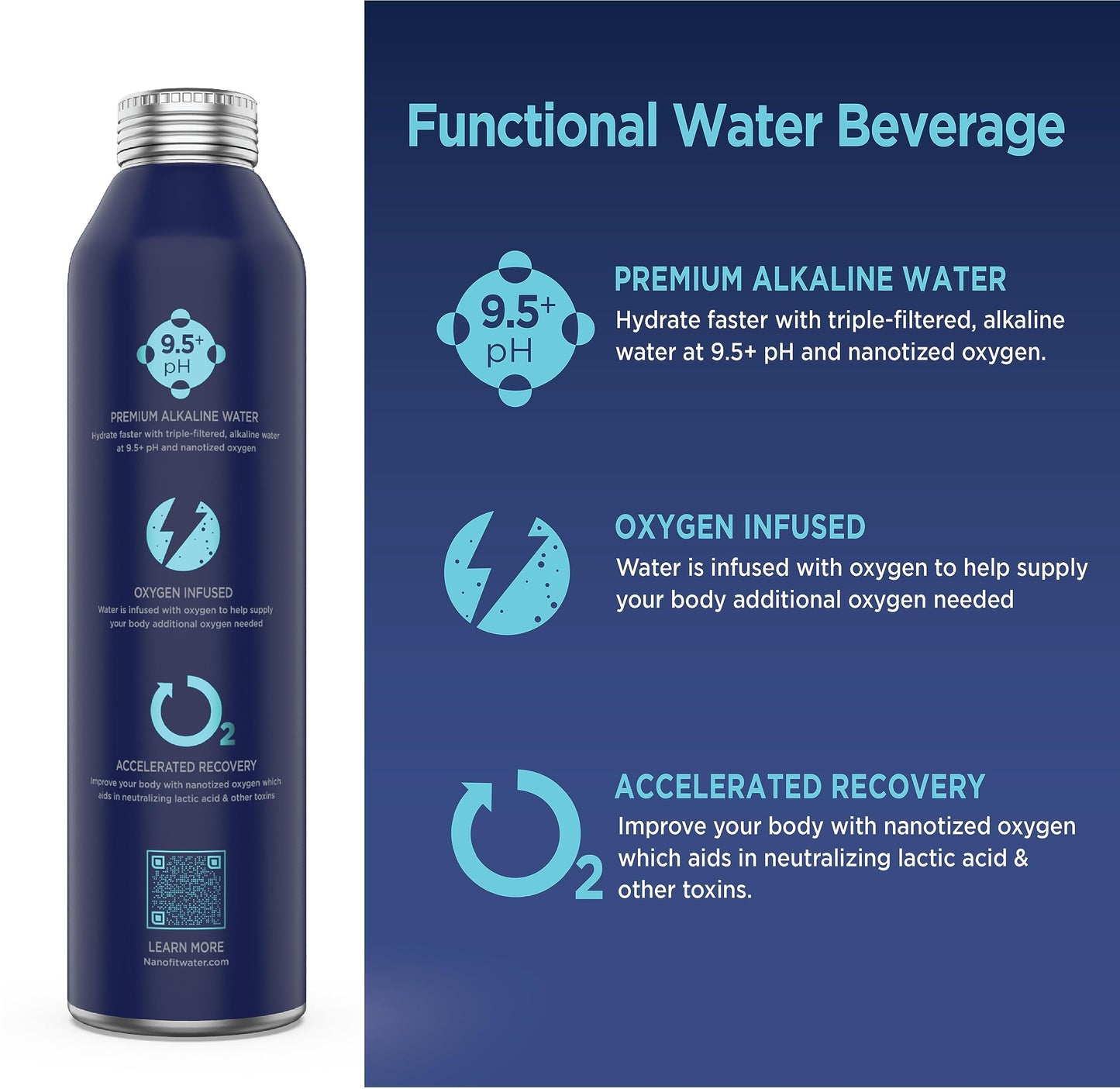 Nano Fit Water - All Natural Oxygen Infused Bottle Water, 9.5+ Ph Alkaline Still Drinking Water, 100% Recyclable Aluminum Bottle