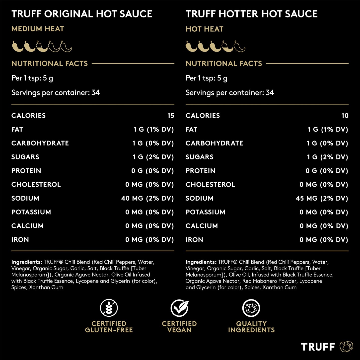 Truff Hot Sauce And Hotter Sauce 2-Pack Bundle, Gourmet Hot Sauce Set, Black Truffle And Chili Peppers, Gift Idea For The Hot Sauce Fans (Black/Red, 6 Oz, 2 Count)