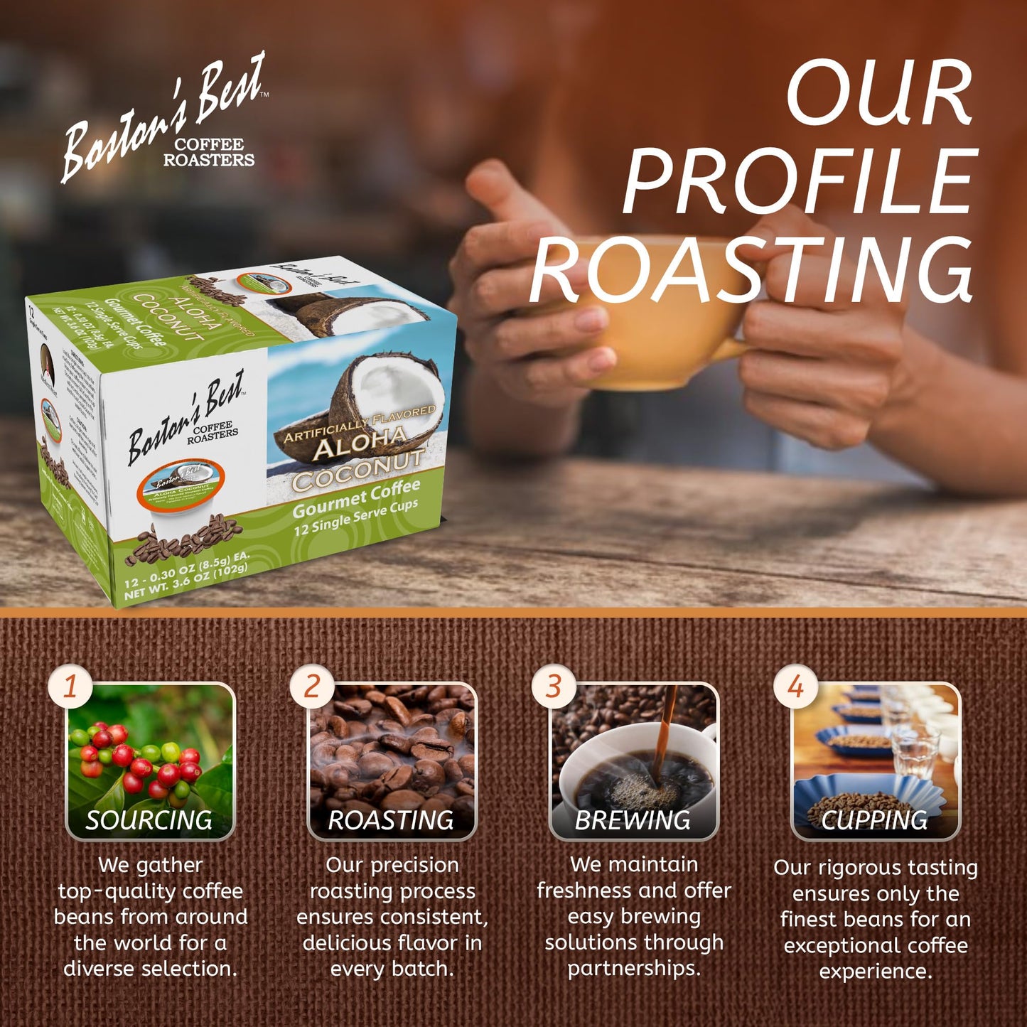 Bostons Best Aloha Coconut Medium Roast Coffee Compatible with Keurig, 12 Single Serve Cups, Model 017809009196