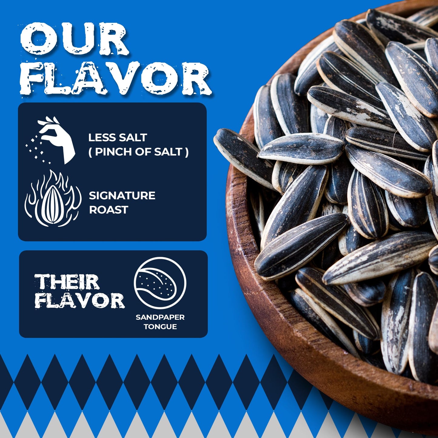 Chinook Seedery Roasted Sunflower Seeds to Eat - Jumbo Low Sodium Sunflower Seeds Keto Snacks - Adventure, Baseball, School Snac