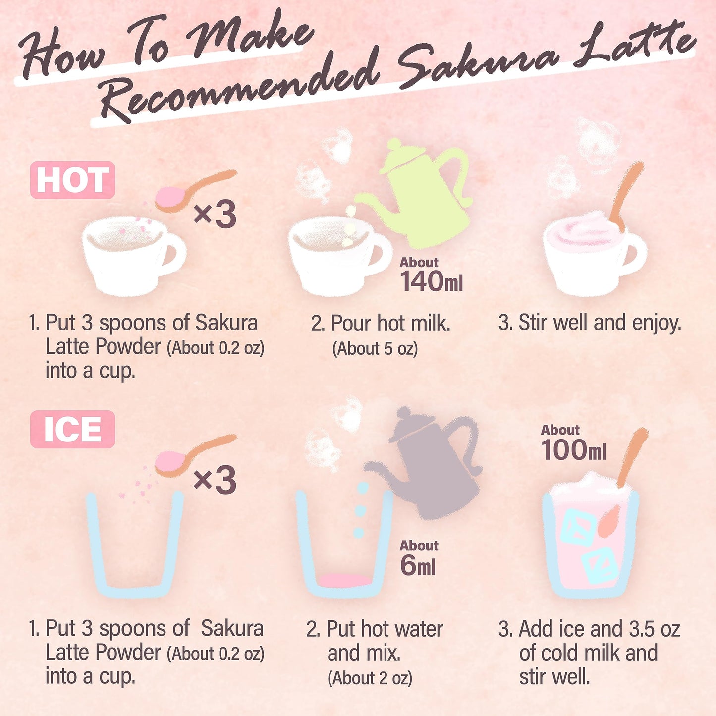 Sakura Latte -Creamy And Aromatic Foam- Using Japanese Cherry Blossom 100%, 3.5Oz, Made In Japan,Sold By Japanese Company ?Yamas