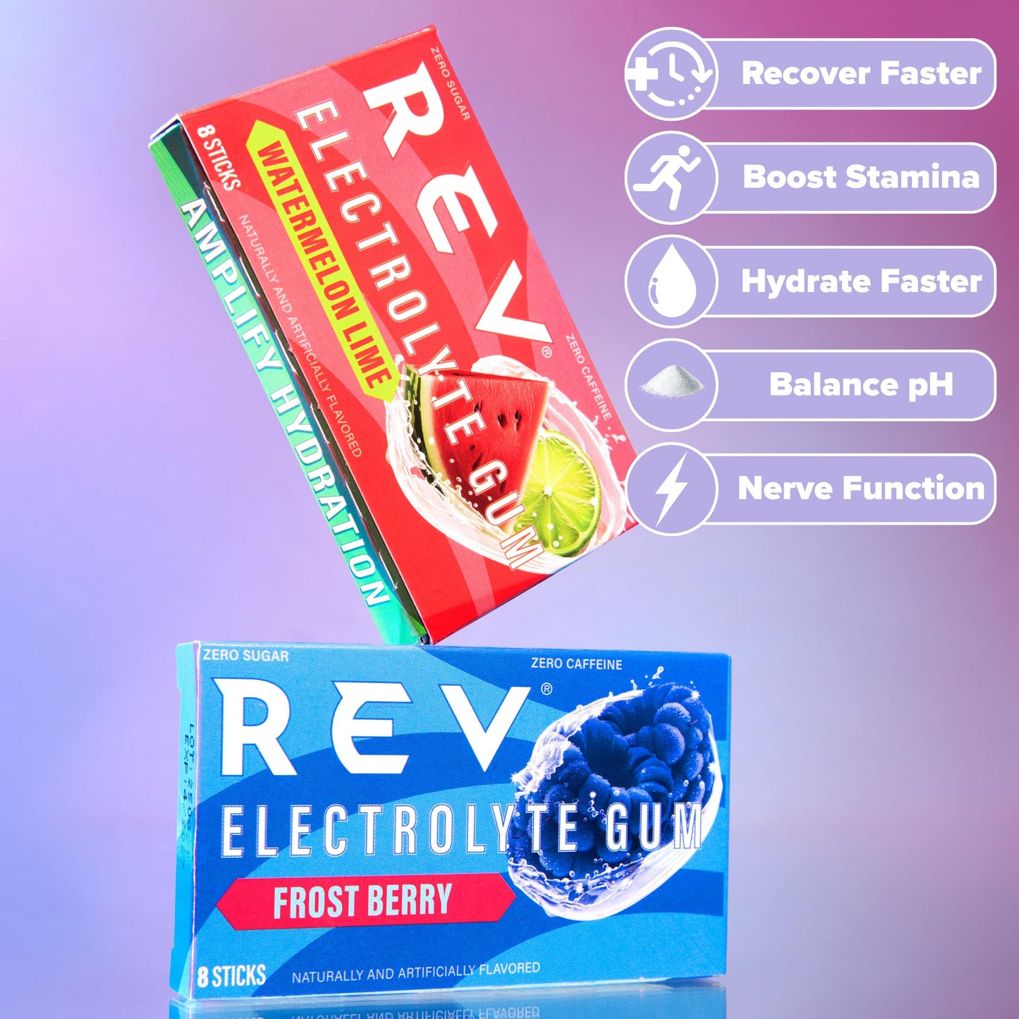 Rev Electrolyte Gum, Watermelon Lime, Sugar-Free with Essential Electrolytes, 6 Packs