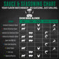 Chimi Boss Blends Chimichurri Original Dry Seasoning, 4 oz - Argentinian Herb & Garlic Rub with Parsley & Chili Flakes - All Nat