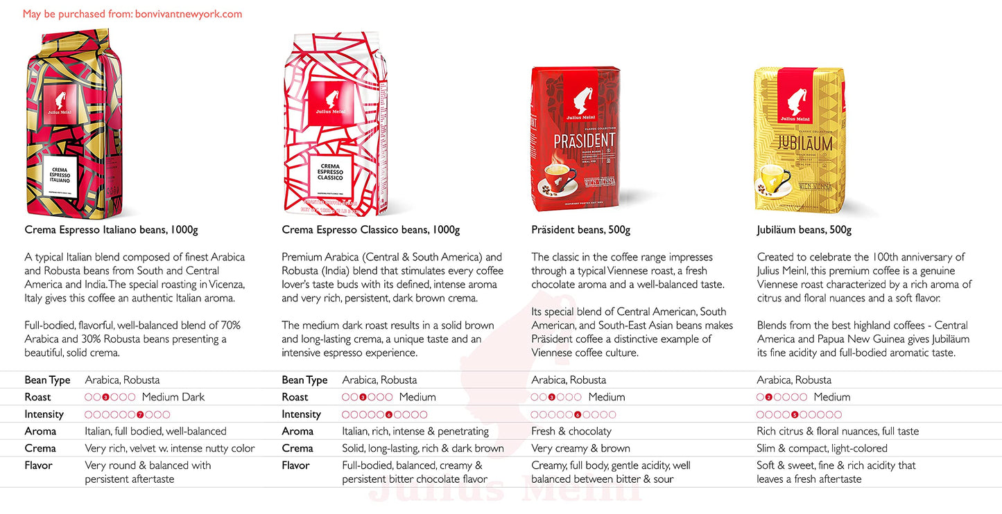 Julius Meinl: "Jubilaum Blend," Genuine Viennese Medium Roast Coffee Beans, 500G / 17.6Oz