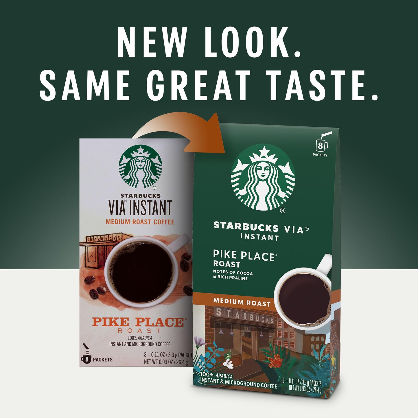 Starbucks VIA Instant Coffee, Medium Roast, 8 Count, Pike Place Roast, 100% Arabica