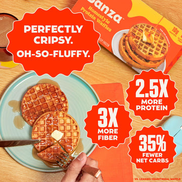 Banza Homestyle Protein Waffles, Frozen Waffles from Chickpeas - High Protein, Gluten Free, Lower Carb Toaster Waffles, 8oz