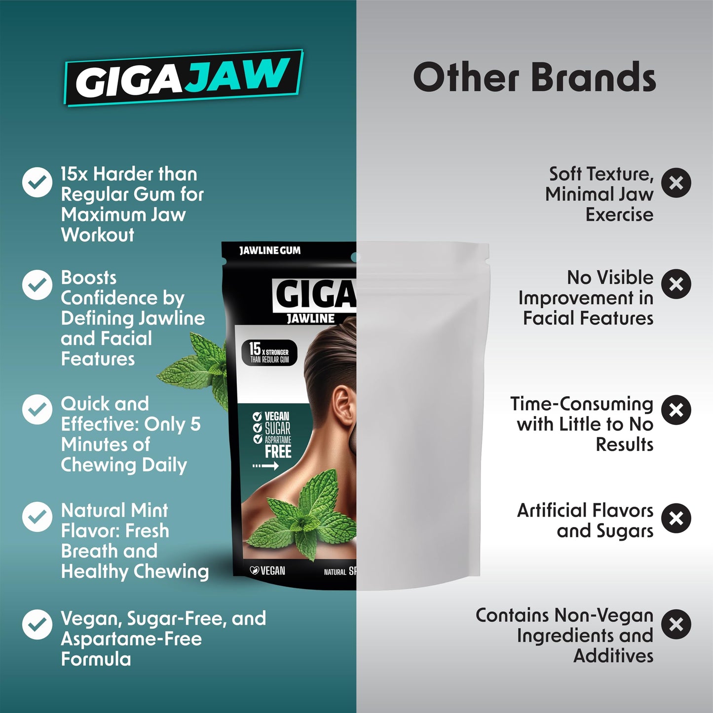 Giga Jaw GigaJaw Jawline Gum - Sugar-Free Mint Flavor, 15X Hardness, Pack of 30 Pieces, Small, Green