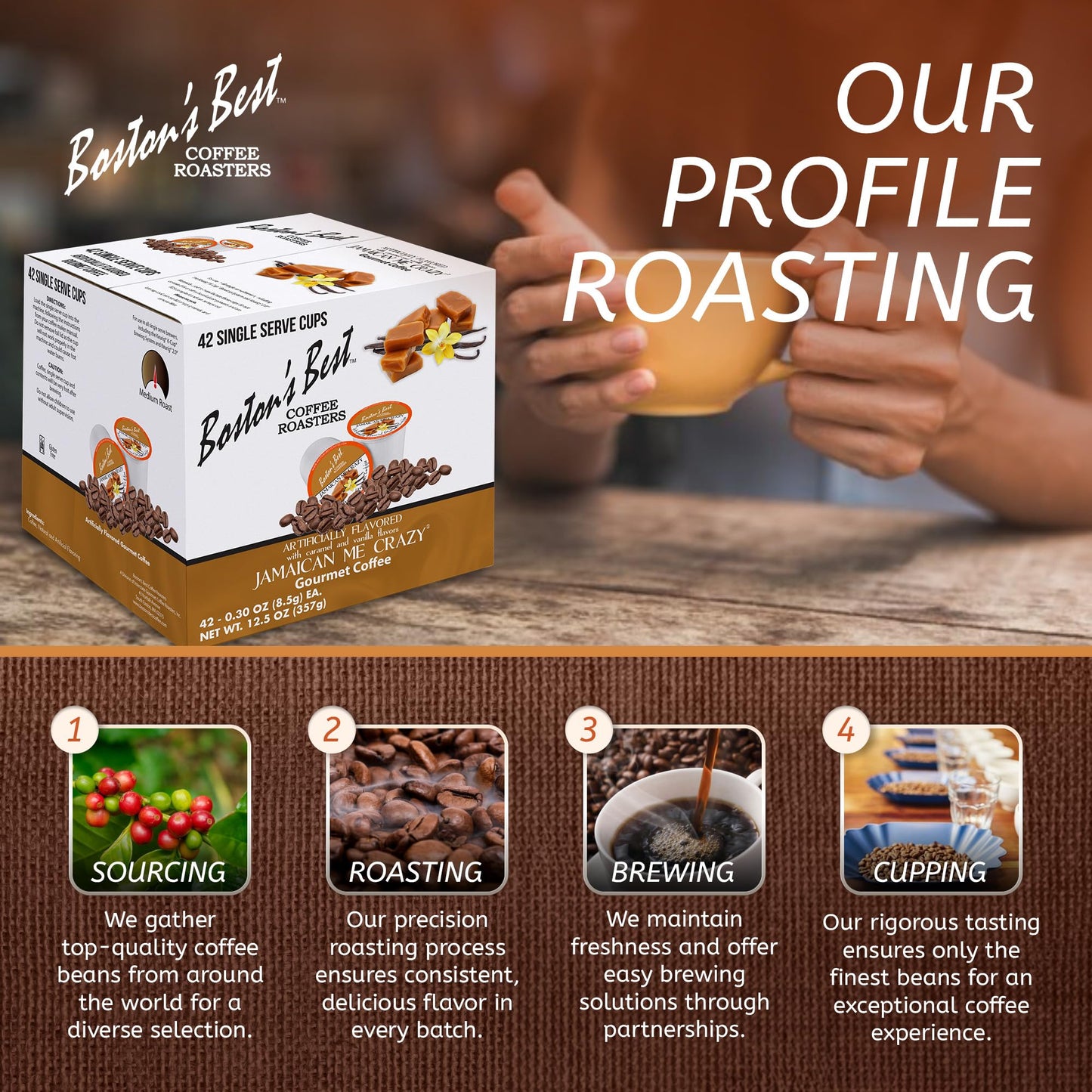 Bostons Best Jamaican Me Crazy Flavored Coffee, Gourmet 42 Single Serve Cups Compatible with Keurig, Model 017809009097