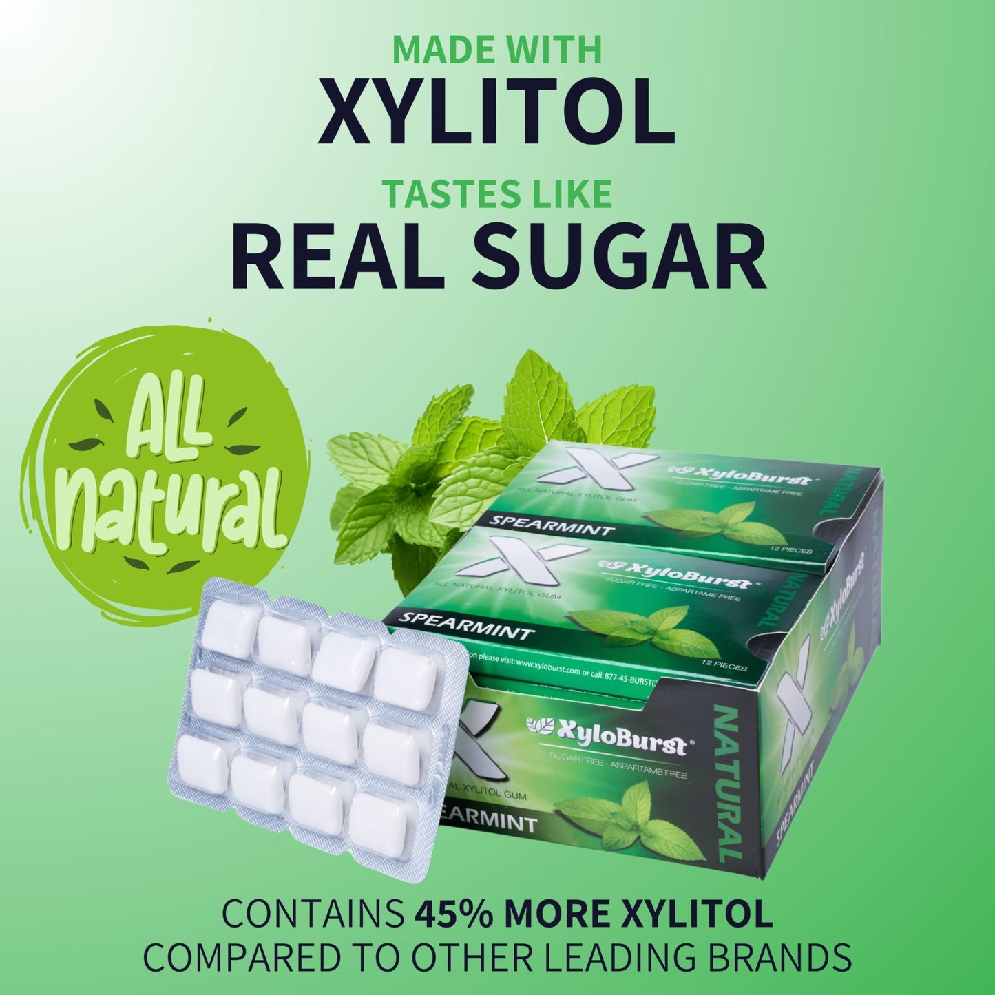 Xyloburst Gum | Xylitol Chewing Gum | Sugar Free, Gluten Free, Keto Friendly | Aspartame Free Gum For Oral Health | Spearmint |