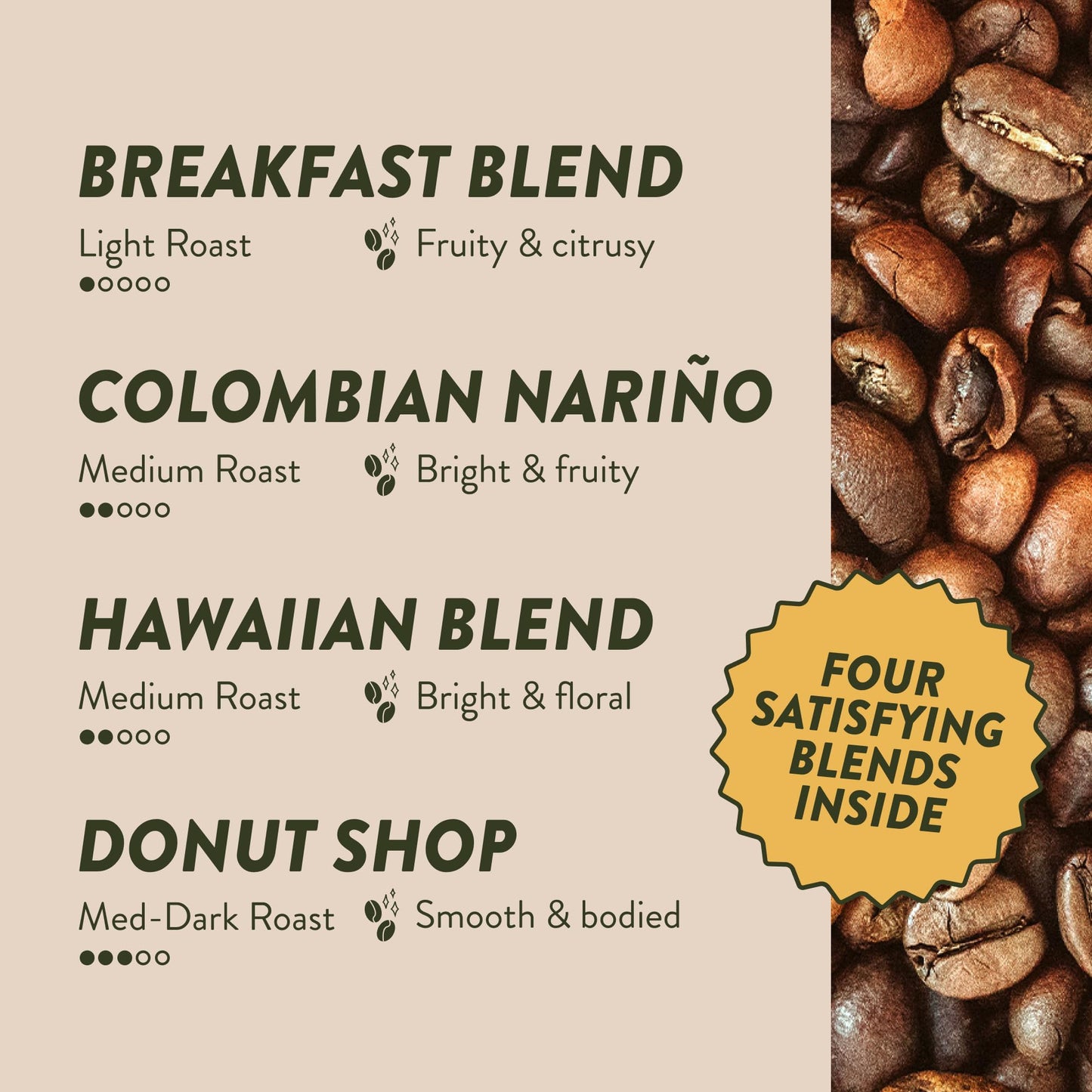 Angelinos Coffee Medium Roast Pods Variety Pack, 96 Count - Breakfast Blend, Colombian, Hawaiian, Donut Shop, for Keurig K-Cup