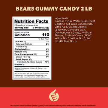 Bears Gummy Candy | 2 Pound Bag | Assorted Fruit Flavored Bulk Gummi Bears for Parties  Candy Buffets  Dessert Decorating  Kids Party Favors and Goody Bags