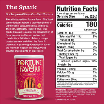 Fortune Favors Candied Pecans, Sweet And Salty Snack, Hand Crafted In Small Batches, Usa-Grown (4Oz, The Spark)
