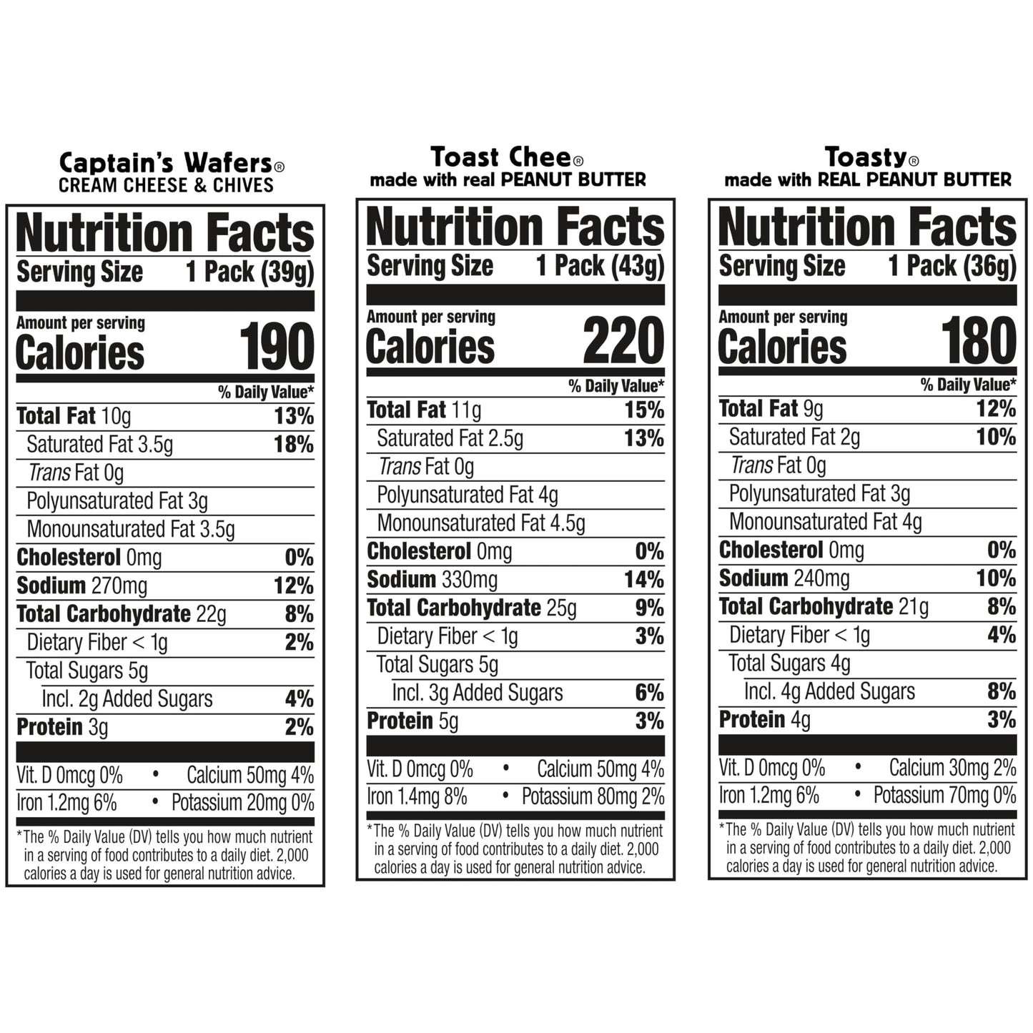 Lance Sandwich Crackers, Variety Pack, 3 Flavors, 10 Individually Wrapped Packs, 6 Sandwiches Each