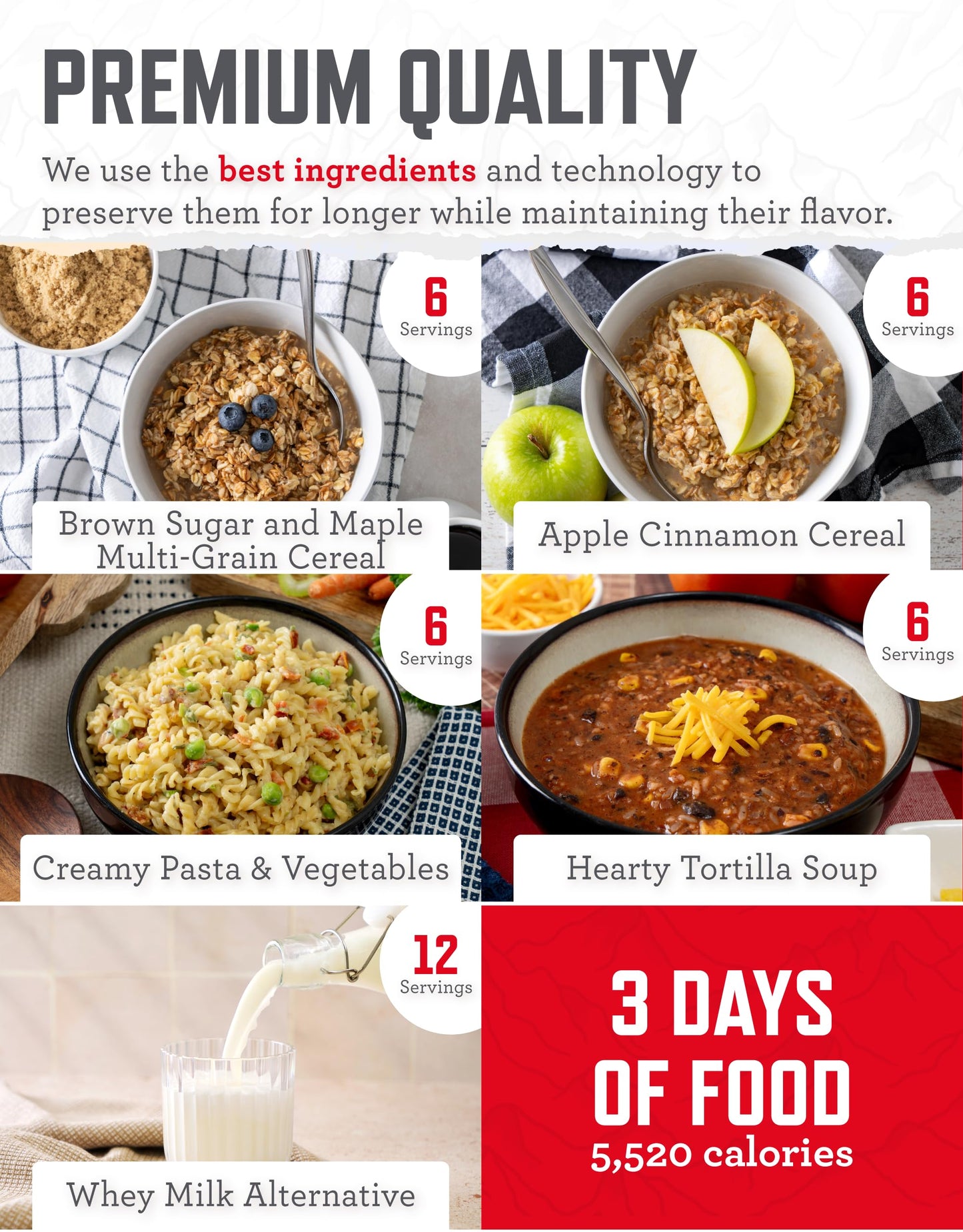 ReadyWise Emergency Survival Gear - Tactical Military Backpack, Camping Essentials Bug Out Bag & Survival Kit, Prepper & Hurrica