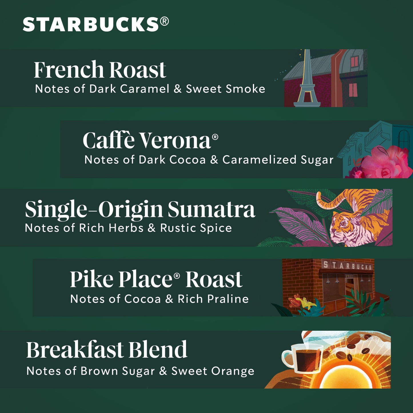 Starbucks K-Cup Coffee Pods Variety Pack, Light, Medium, Dark Roast & Flavored, 40 Count
