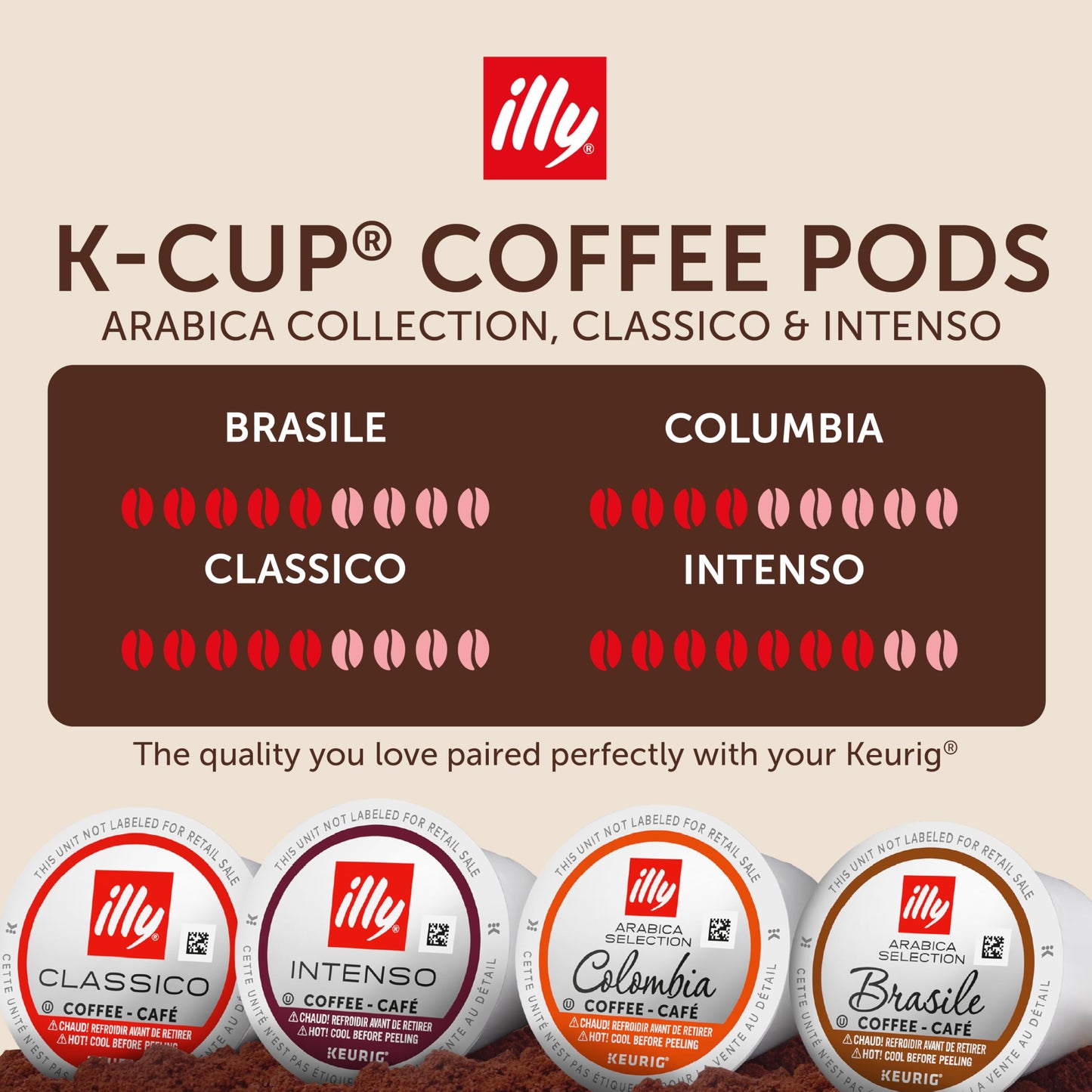 Illy Coffee K-Cups - Compatible Pods for Keurig Coffee Maker - Classico  Intenso  Brasile & Colombia Roasts - Variety - 10 Count (Pack of 6)