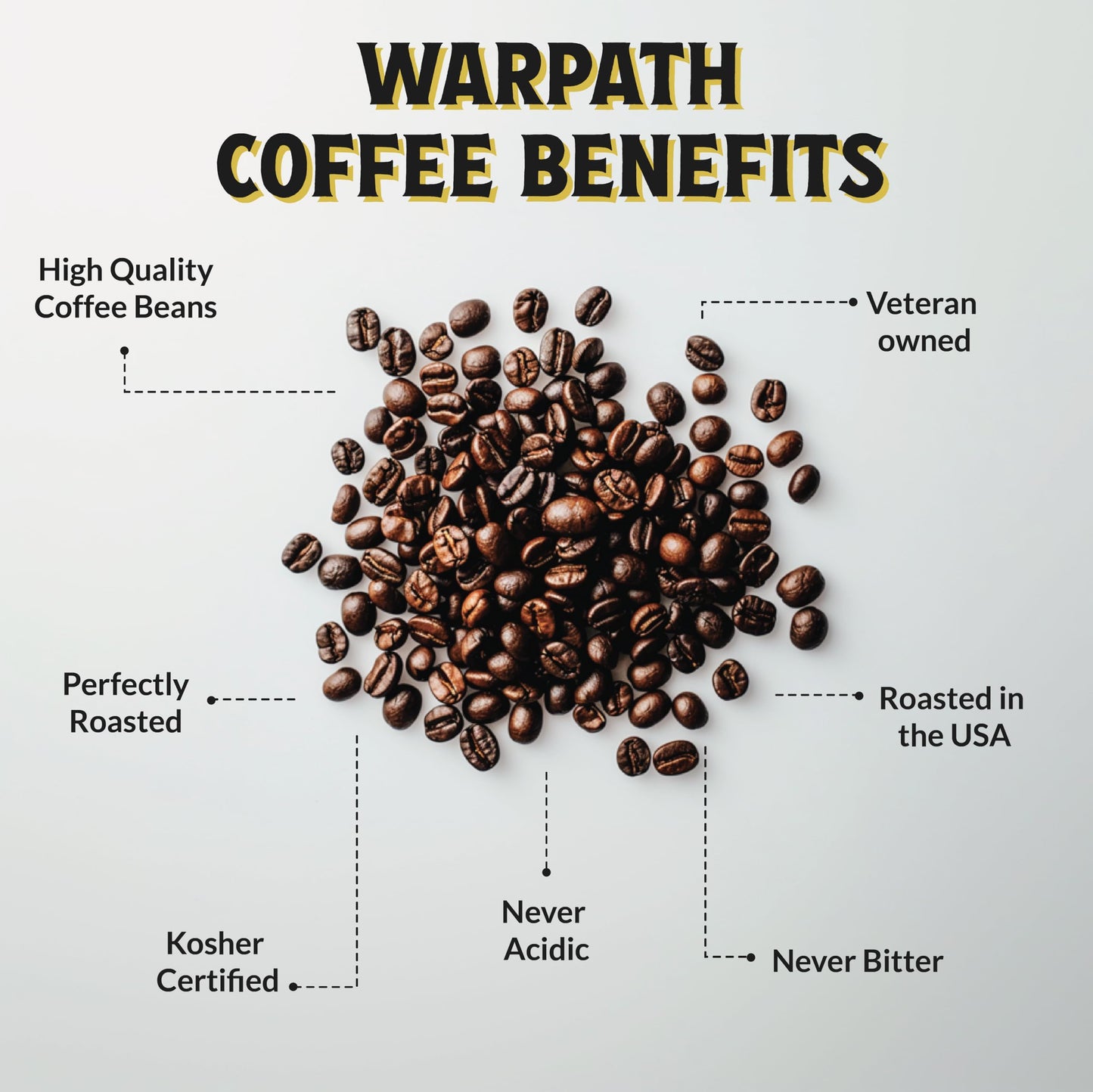 Warpath Coffee Light Roast Ground Coffee, Vanilla Hazelnut Blend, High Caffeine, 12oz