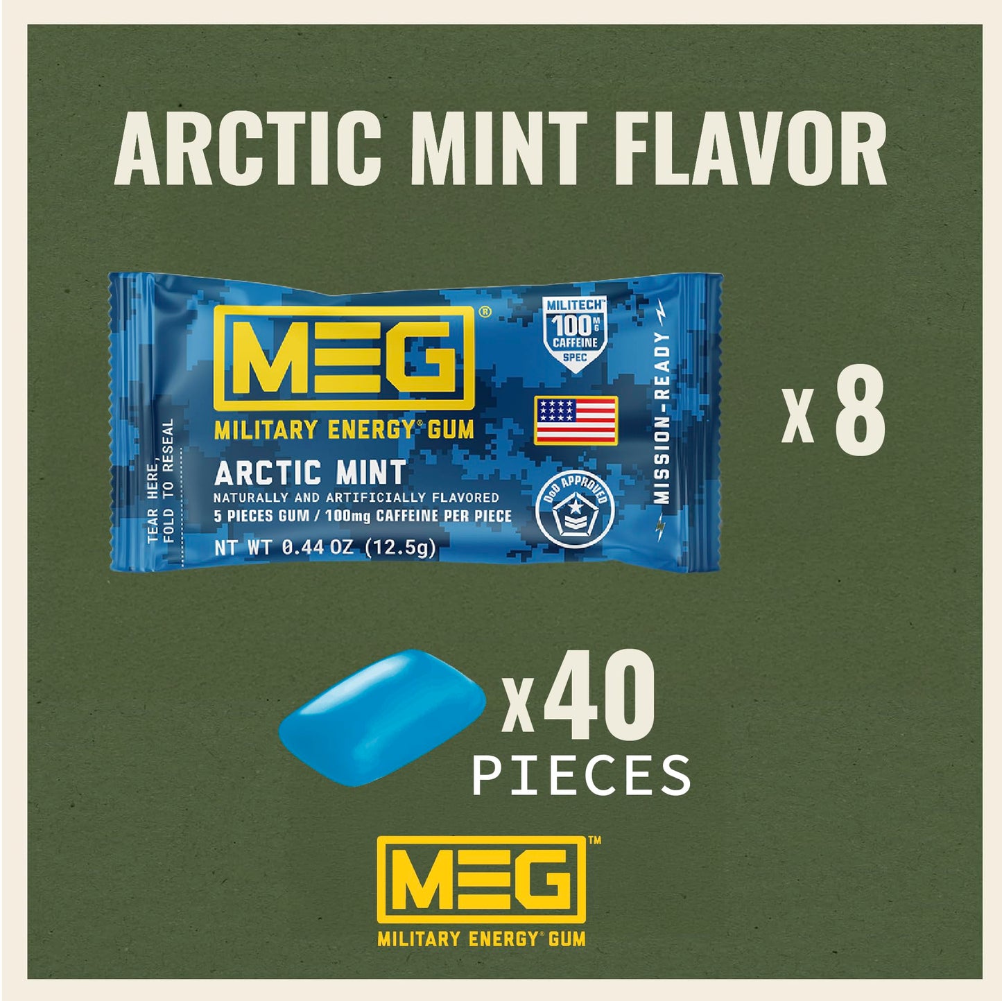 MEG Military Energy Gum - Arctic Mint, 100mg Caffeine per Piece, 8 Pack (40 Count)