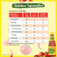 Maggi Hot & Sweet Tomato Chilli Sauce 500G