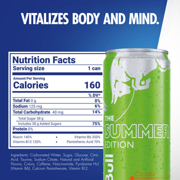 Red Bull Green Edition Curuba Elderflower Energy Drink, 12 Fl Oz, 24 Cans (6 Packs of 4), Model RB242814