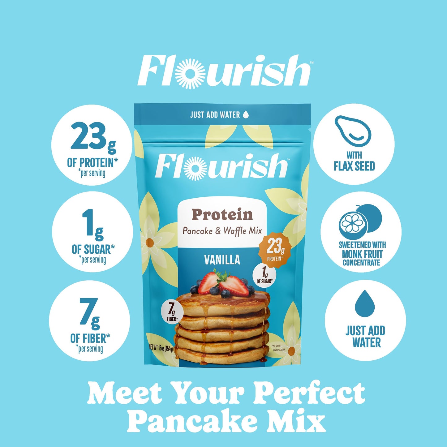 Flourish Protein Pancake & Waffle Mix, High Protein & Fiber, Vanilla Flavor, 430g (3 Pack), No Added Sugar, Made in Canada