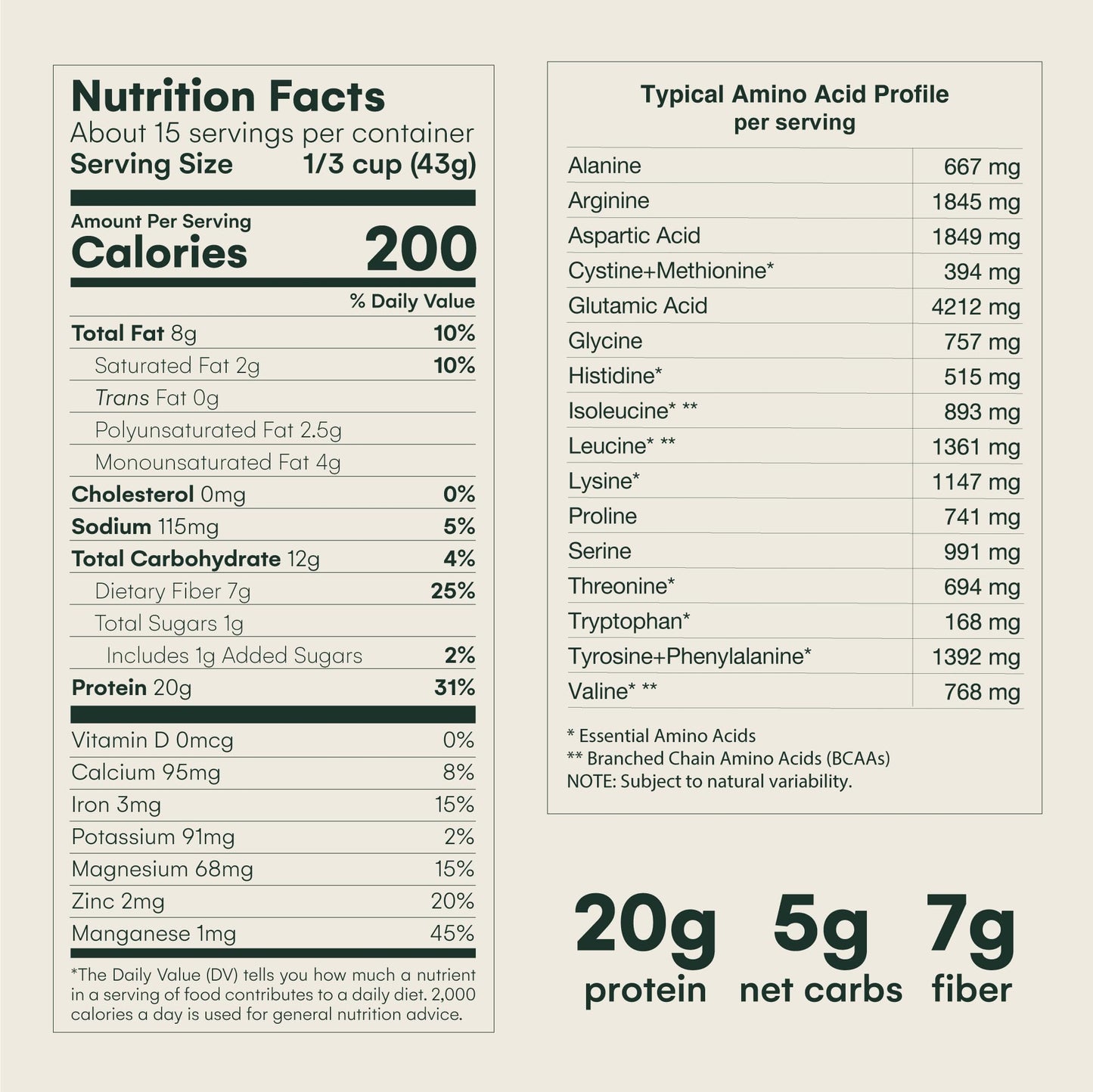 Mikuna Vegan Protein Powder (Cacao, 15 Servings) - Plant Based Chocho Superfood Protein - Dairy Free Protein Powder Packed with