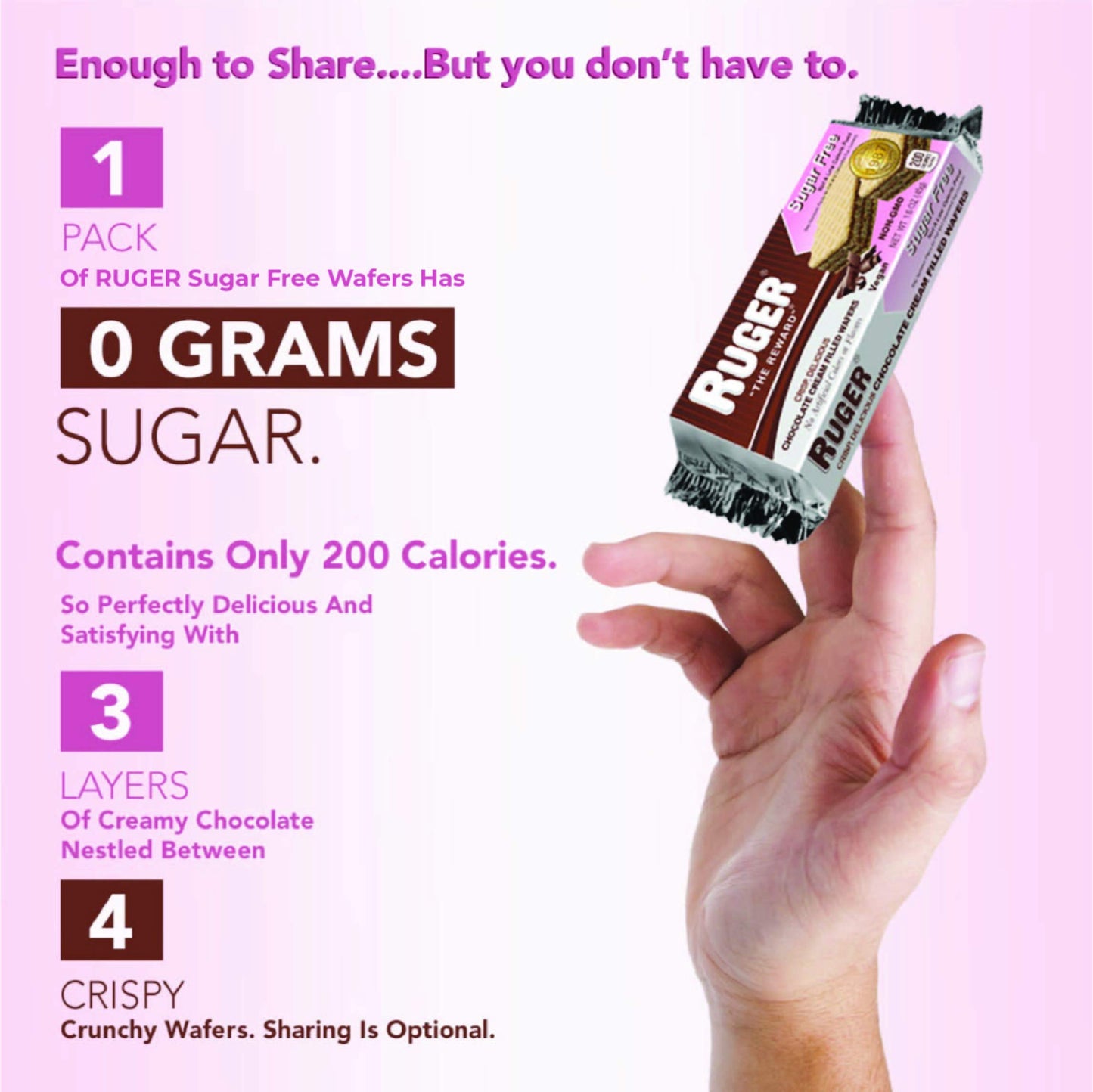 Ruger Sugar Free Chocolate Wafers 1.6 Ounce (Pack Of 12)