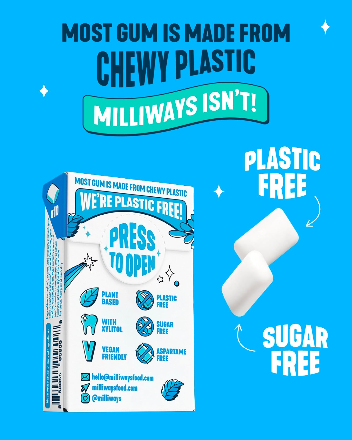 Milliways Peppermint | Plastic Free Gum | Xylitol, Aspartame-Free, Sugar-Free, Plant-Based, Natural Chewing Gum | 40 Pieces Tota