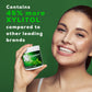 Xyloburst 100% Xylitol, Natural Chewing Gum 100 Count Jar Non Gmo, Vegan, Aspartame Free, Sugar Free (Spearmint, 1 Jar)