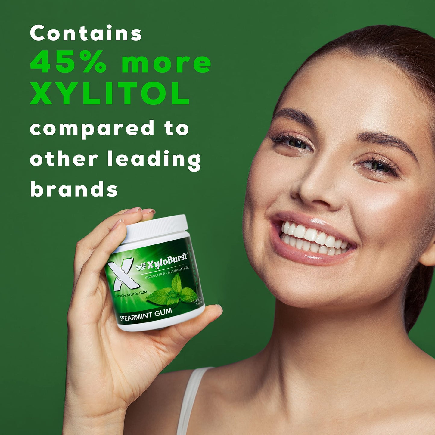 Xyloburst 100% Xylitol, Natural Chewing Gum 100 Count Jar Non Gmo, Vegan, Aspartame Free, Sugar Free (Spearmint, 1 Jar)