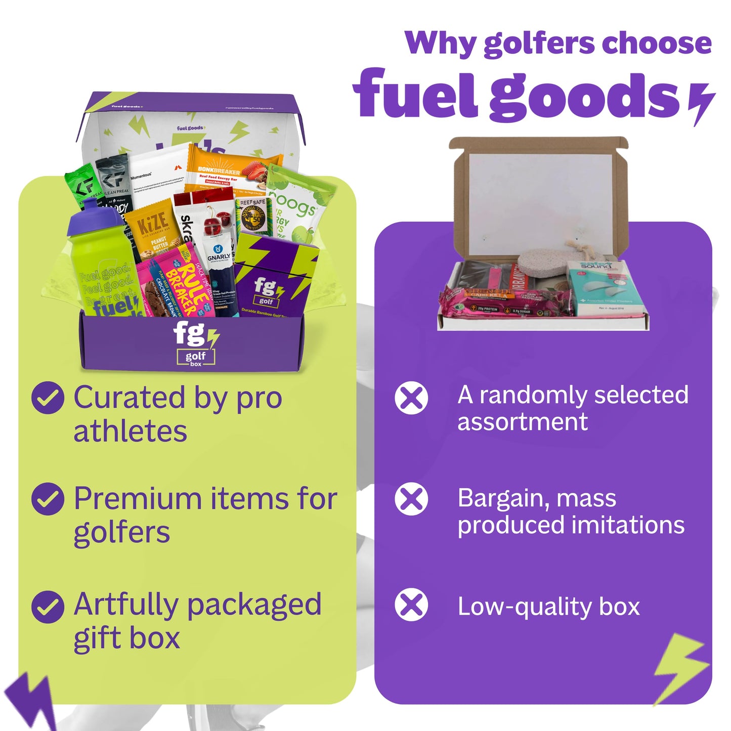 The Golf Box By Fuel Goods - Best Golf Gift Box For Women And Men, 10-12 Enhanced On Course Golf Accessories And Tournament Essentials; Golf Gifts