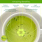 uVernal Organic Matcha Green Tea Powder - 100% Pure, Easy to Mix, 1 lb, Kosher Pareve