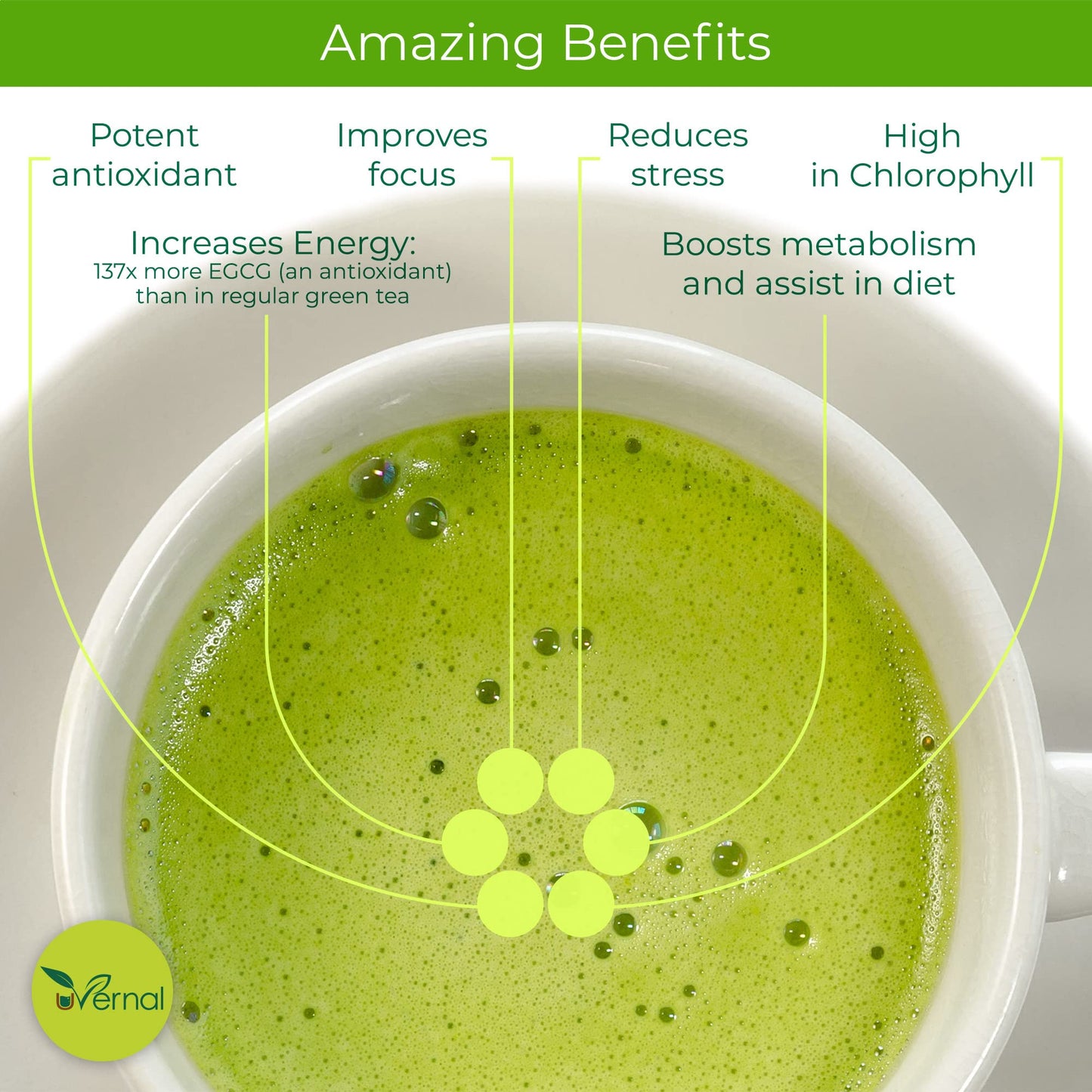 uVernal Organic Matcha Green Tea Powder - 100% Pure, Easy to Mix, 1 lb, Kosher Pareve